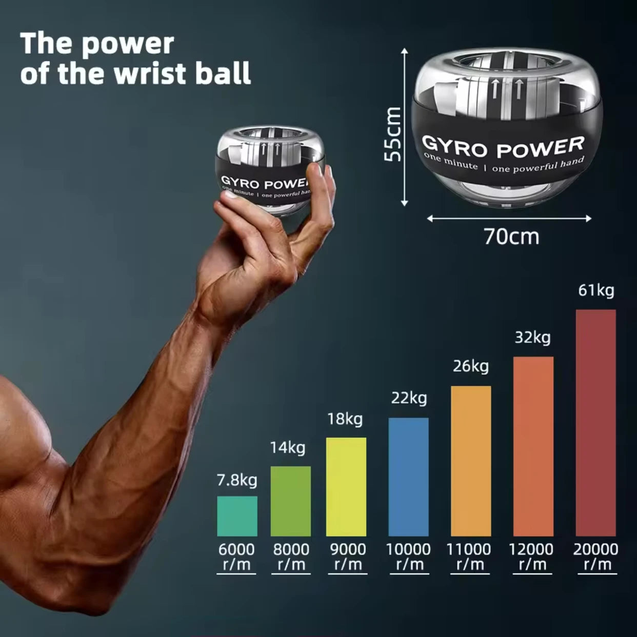 Auto-Start LED Gyro Ball – Boost Grip Strength, Build Arm Power & Relieve Stress Anywhere